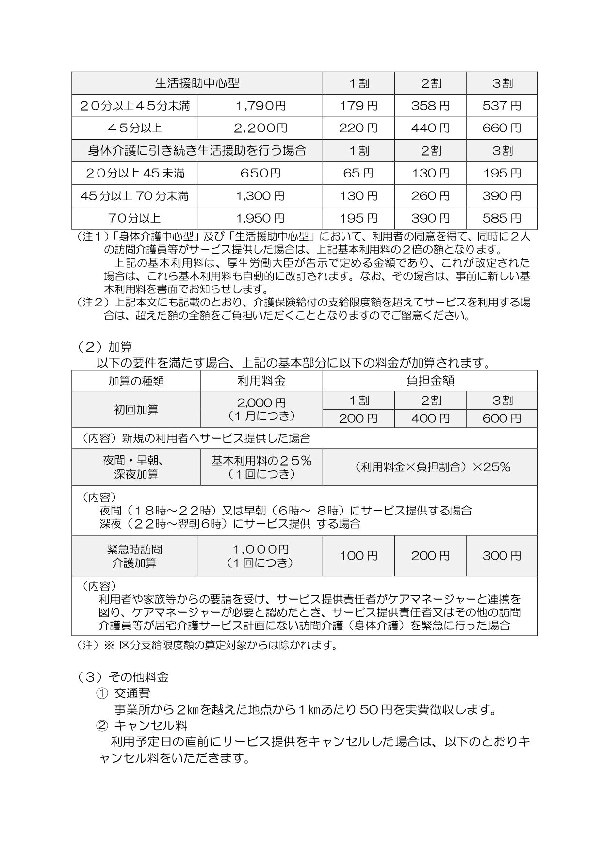 重要事項説明書（指定訪問介護）.docx_page-0003